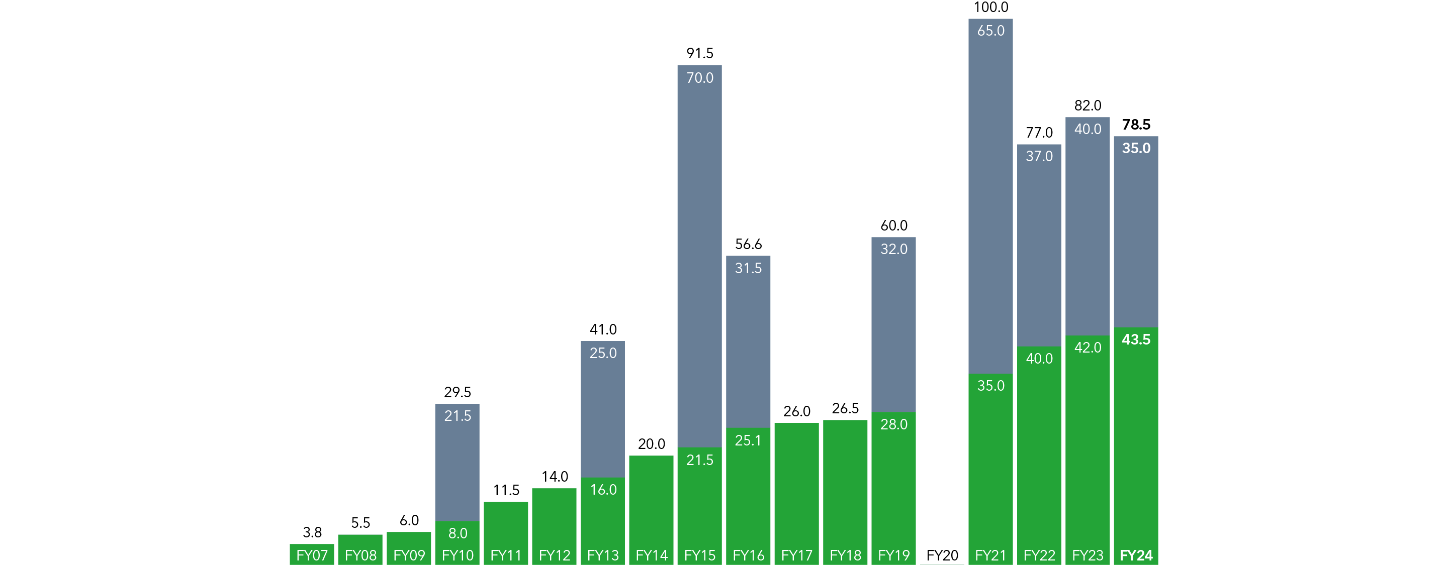 img-fullwidth